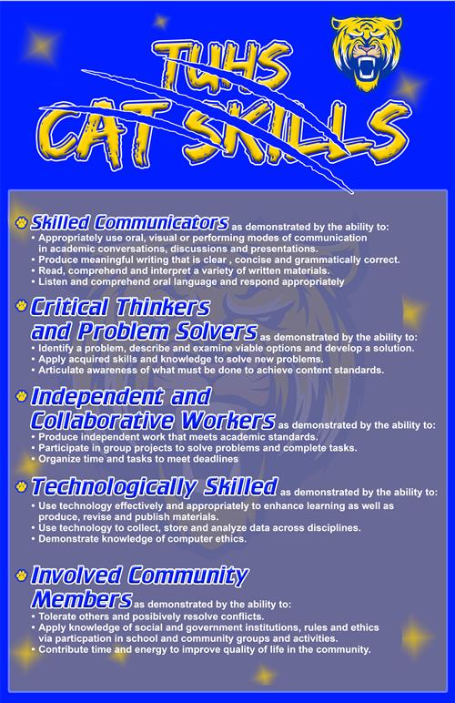 TUHS Cat Skills Description